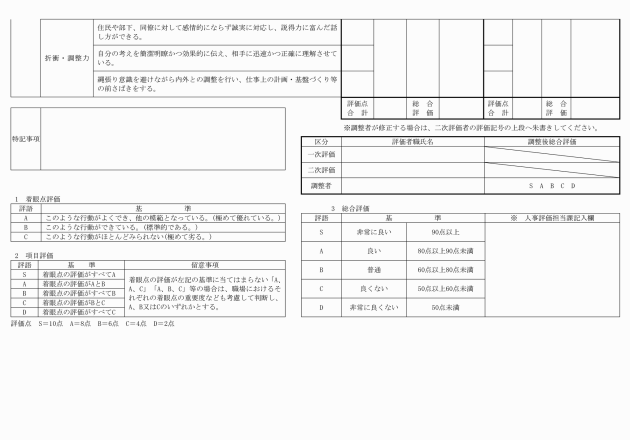 小鹿野町職員人事評価実施規程